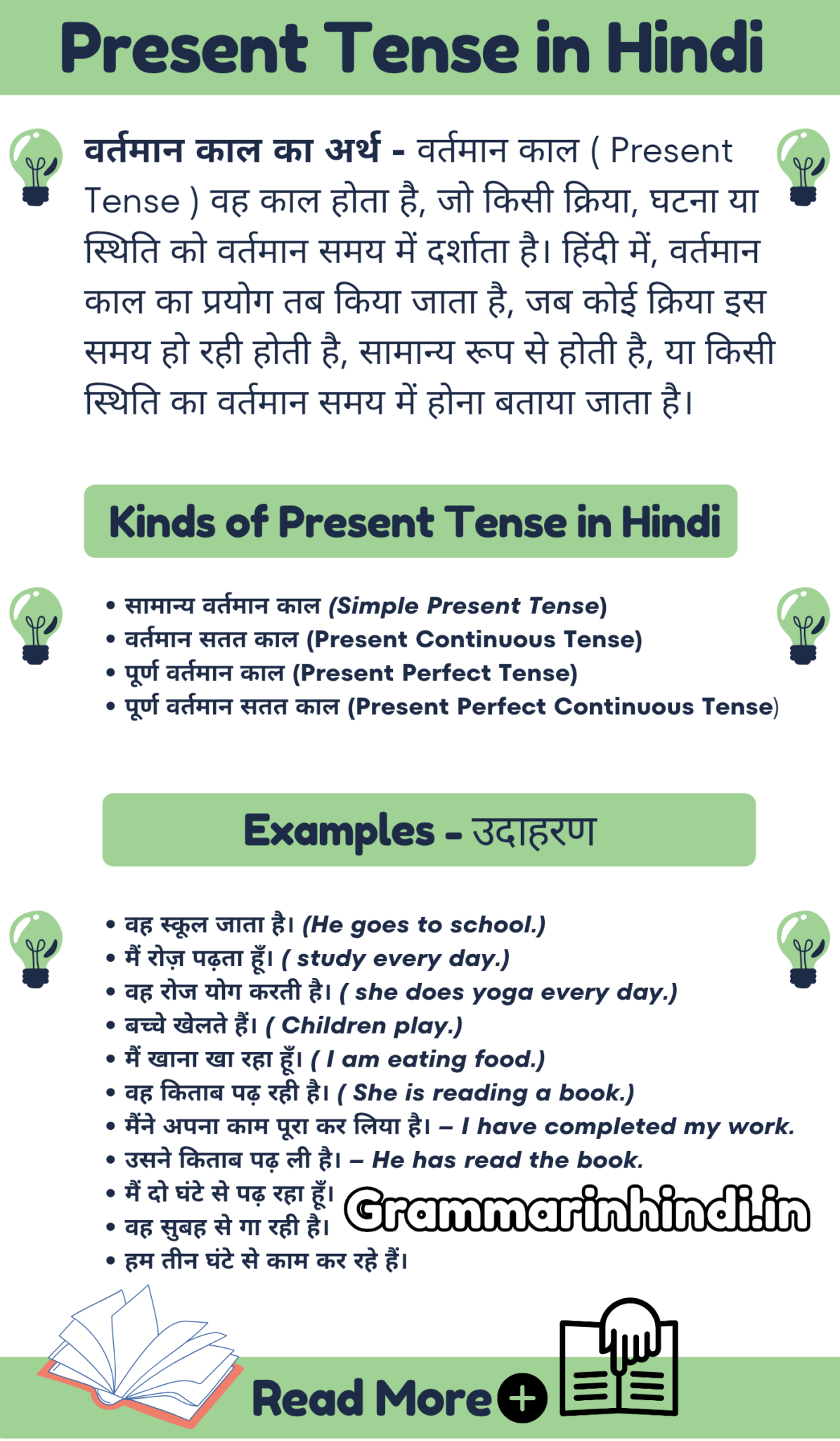 Present Tense In Hindi Meaning Definition Kinds Rules And Examples