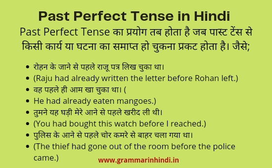 Past Perfect Tense In Hindi Rules Examples And Exercises