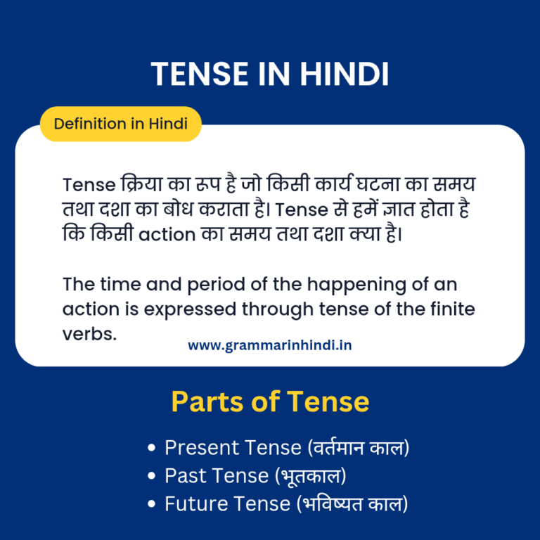 Tense in Hindi – Meaning, Definition, Kinds, Rules, Examples and Exercises