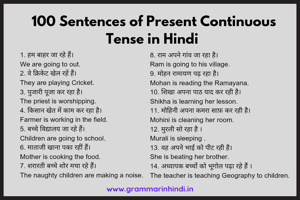 100 Sentences of Present Continuous Tense in Hindi (Examples)