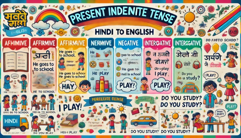 Present indefinite tense examples in Hindi